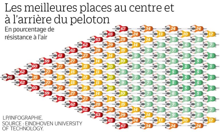 Chaussures de cyclisme PELOTON avec clips à crampons noir EU